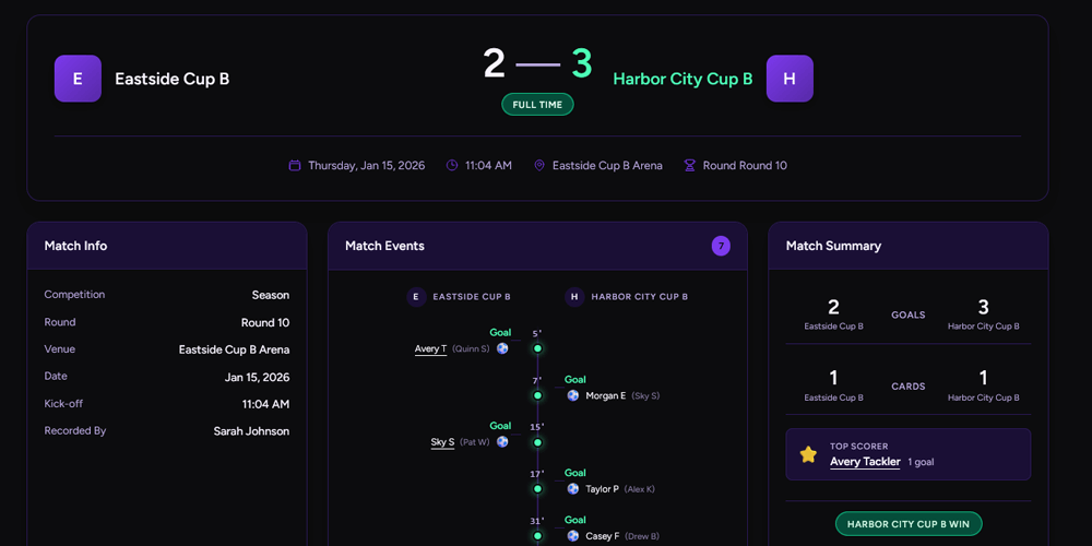 Match tracking